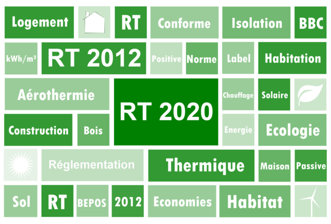 Exigences réglementaires pour la construction des bâtiments